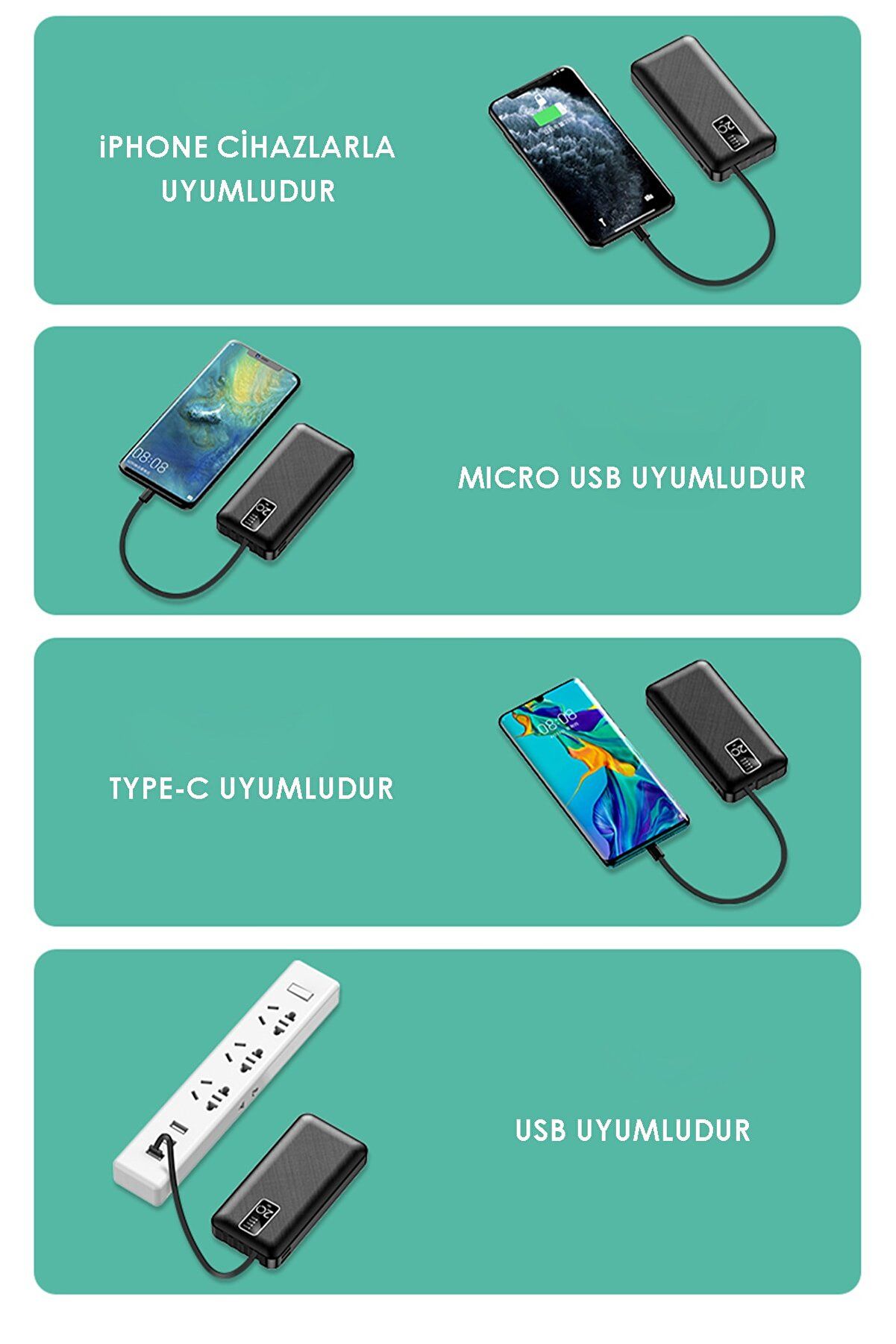 20.000 mAh Dahili Kablolu Powerbank  Lightning & Micro USB & USB Type C