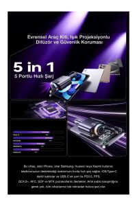 45W Işıklı ve Kokulu Araç Şarj Cihazı | Çift Çekilebilir Kablo | USB-C & iOS Uyumlu | Hızlı Şarj