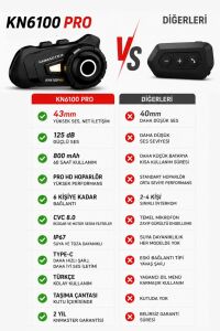 Kn6100 PRO Motosiklet Kask Interkom Bluetooth Intercom Kulaklık Seti (43 mm Büyük Kulaklık) Karbon Çanta Hediyeli