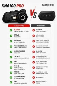 Kn6100 PRO Motosiklet Kask Interkom Bluetooth Intercom Kulaklık Seti (43 mm Büyük Kulaklık) Karbon Çanta Hediyeli