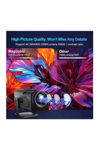 150 inç Ultra Pro Full HD 4K Destekli Projeksiyon Spotlight 1080p Projeksiyon Cihazı 390 Ansi Lümen