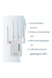 1200 Mbps IPv6 Kablosuz Dual Band Access Point Mini Router 300+867