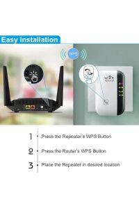 Menzil Genişletici 300 Mbps Wireless-N WiFi Repeater Sinyal Güçlendirici Ev Ofis İş Yeri İçin