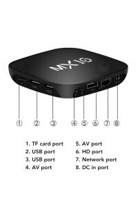 4K Ultra HD Yeni Nesil Android Akıllı TV Box Telefon Ekran Yansıtma özellkli Smart Tv Medya Oynatıcı