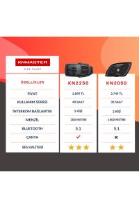 Kn2250 Motosiklet Kask Interkom Bluetooth Intercom Kulaklık Seti