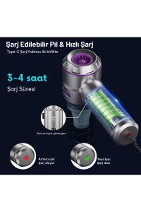 Araç İçi Süpürge 20.000PA Basınçlı Üfleme ve Çekme Süpürgesi 12 Parçalı Araç Temizleme Seti Gri