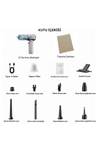 Araç İçi Süpürge 20.000PA Basınçlı Üfleme ve Çekme Süpürgesi 12 Parçalı Araç Temizleme Seti Gri